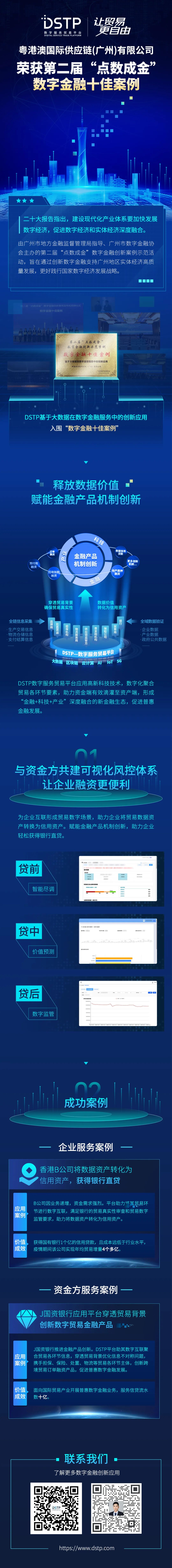 DSTP荣获数字金融十佳案例-DSTP数字服务贸易平台